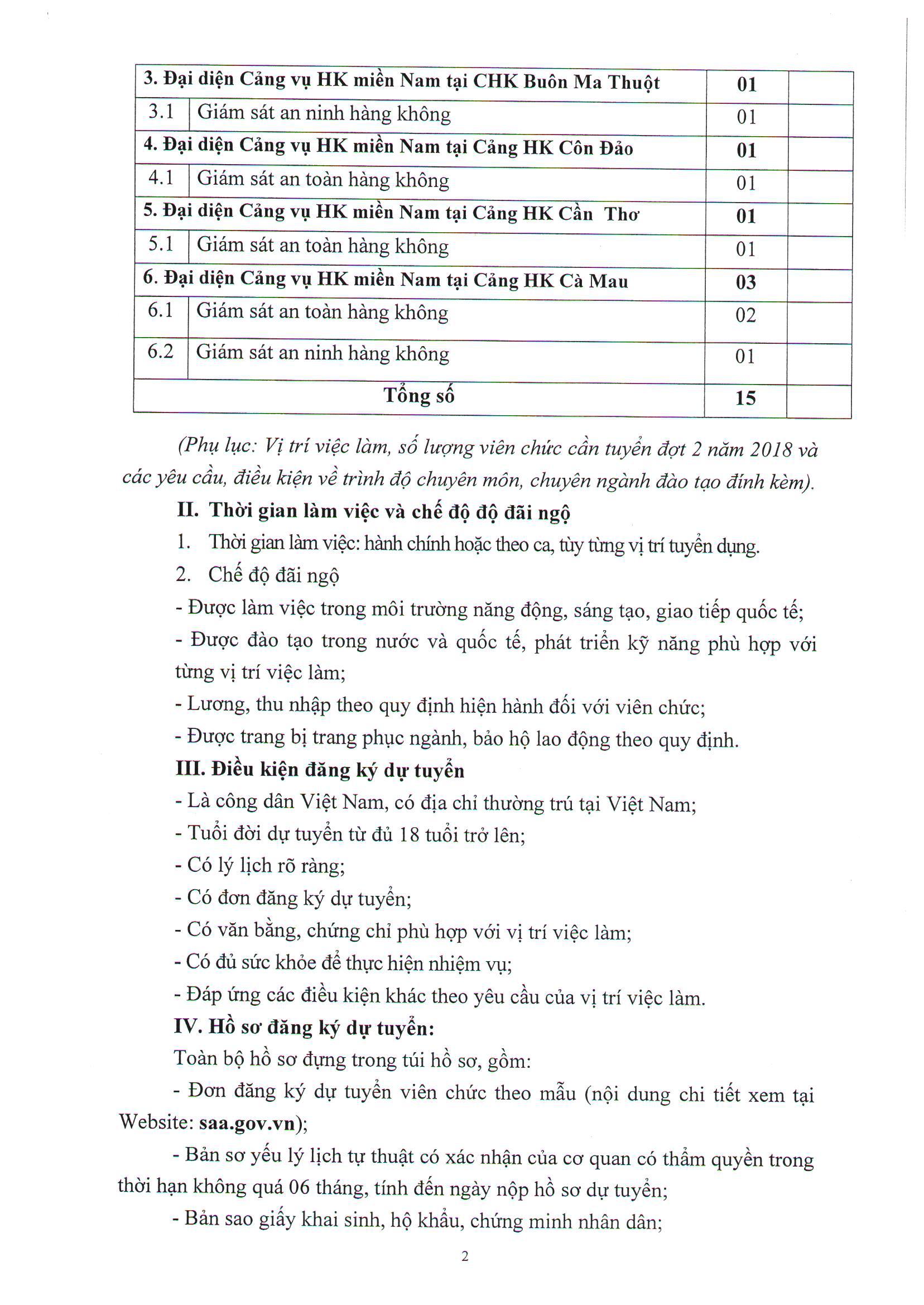 Thông báo tuyển dụng viên chức đợt 2 năm 2018 2